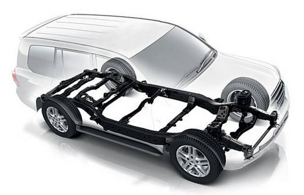 Скелет автомобиля — чем отличается рамная конструкция? с фото