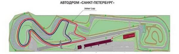 Любительские кольцевые гонки в России с фото